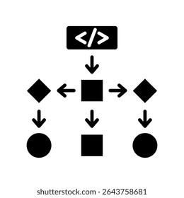 Algorithm Flow glyph icon, use for machine learning, education, technology industry, UI, UX kit, app and web development, digital or print.