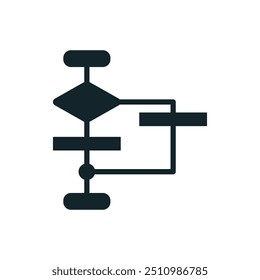 Algorithm generating data flowchart representing artificial intelligence