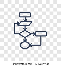 Algorithm icon. Trendy linear Algorithm logo concept on transparent background from Programming collection