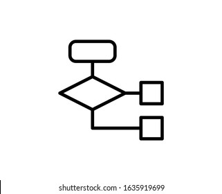 Algorithm line icon. Vector symbol in trendy flat style on white background. Algorithm sing for design.