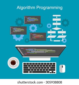 Algorithm programming concept. Flat design illustration concepts for analysis, working, brainstorming, coding, programming, and planning.