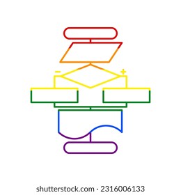 Algorithm sign. Rainbow gay LGBT rights colored Icon at white Background. Illustration.