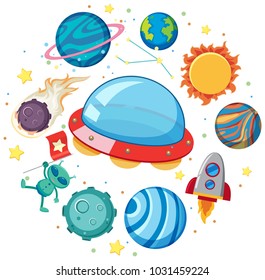 Aliean and other planets in the solar system illustration