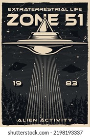 Alien Activity Flyer Vintage Monochrome Mysterious Flying Saucers In Zone 51 Prepare For Landing Of Martians On Earth Vector Illustration