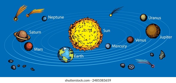 Alien big orb rotat round body outer ring belt fly line web research astro moon circle gravity energy cosmo world sky travel concept Black hand drawn outline retro doodl comic cartoon sketch art style