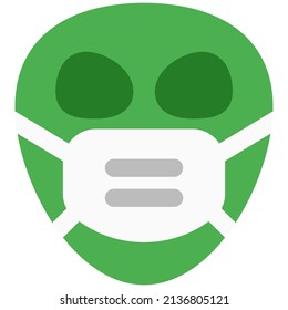 Alien emoticons with a mask for covid protection