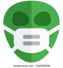 Alien emoticons with a mask for covid protection