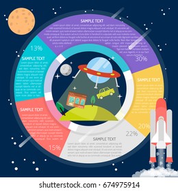 Alien Invasion Infographic