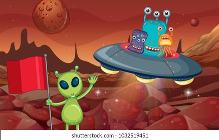 Aliens on a planet in the solar system