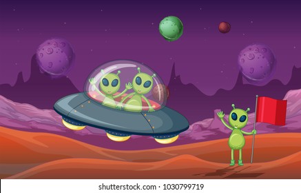 Aliens in a UFO on another planet