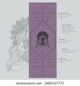 Ausrichtung Yoga Mat Design Vorlage. Vektorillustration. Bereit, modernen Stil zu drucken. Perfekter Support in jedem Asana, für die anspruchsvollsten Yogis mit wunderschönem Symbol im Mittelpunkt