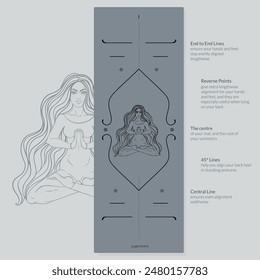 Ausrichtung Yoga Mat Design Vorlage. Vektorillustration. Bereit, modernen Stil zu drucken. Perfekter Support in jedem Asana, für die anspruchsvollsten Yogis mit wunderschönem Symbol im Mittelpunkt