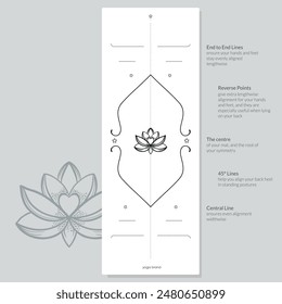 Alignment Yoga Mat design template. Vector illustration. Ready to print modern style. Perfect support in any asana, for the most demanding yogis with beautiful sybol in the center point