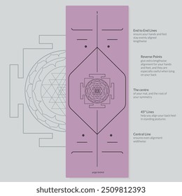 Alignment Yoga Mat design template. Vector illustration. Ready to print modern style. Perfect support in any asana, for the most demanding yogis with beautiful sybol in the center point