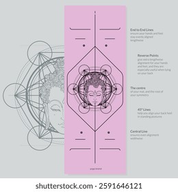 Alignment Yoga Mat design template. Vector illustration. Ready to print modern style. Perfect support in any asana, for the most demanding yogis with beautiful sybol in the center point