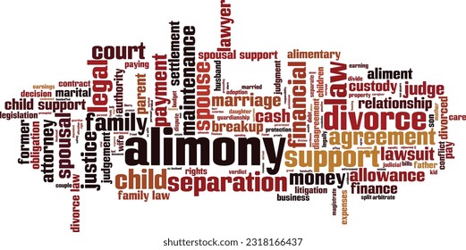 Concepto de nube de palabras de Alimony. Collage hecho de palabras sobre la pensión alimenticia. Ilustración del vector