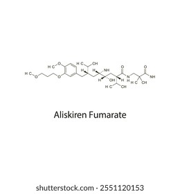 Aliskiren flache Skelett molekulare Struktur Renin Inhibitor Medikament in der Hypertonie Behandlung verwendet. Wissenschaftliches Vektorgrafik.