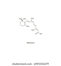 Alitretinoína esquelética plana estructura molecular Fármaco retinoide utilizado en el tratamiento del cáncer, eccema. Ilustración vectorial diagrama científico.