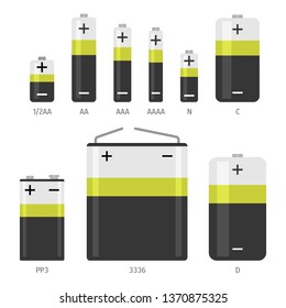 Alkaline battery different sizes icons set. Flat vector illustration isolated on white background