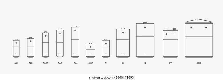 Alkaline Battery Line Set. Various Types. Vector illustration on white background. 