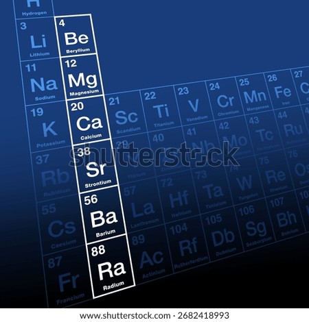 Alkaline earth metals of the periodic table. Also known as beryllium group, consisting of the 6 chemically related elements of group 2. Beryllium, magnesium, calcium, strontium, barium, and radium.
