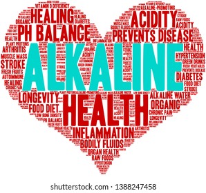 Alkaline word cloud on a white background. 