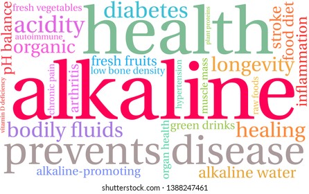 Alkaline word cloud on a white background. 