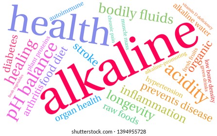 Alkaline word cloud on a white background. 