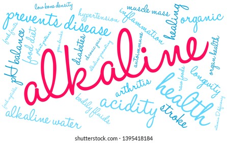 Alkaline word cloud on a white background. 