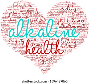 Alkaline word cloud on a white background. 