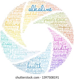 Alkaline word cloud on a white background. 