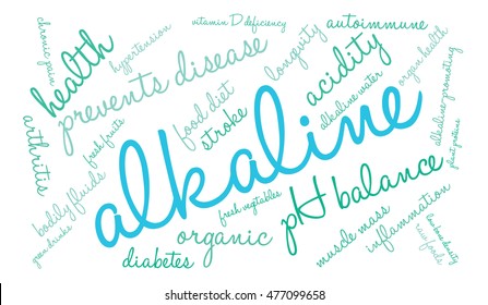 Alkaline word cloud on a white background.  