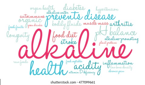 Alkaline word cloud on a white background.  