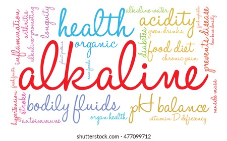 Alkaline word cloud on a white background.  