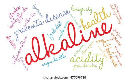 Alkaline word cloud on a white background.  