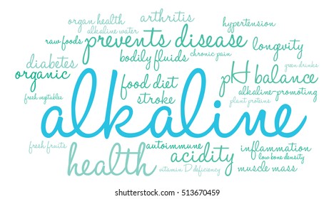 Alkaline word cloud on a white background.  