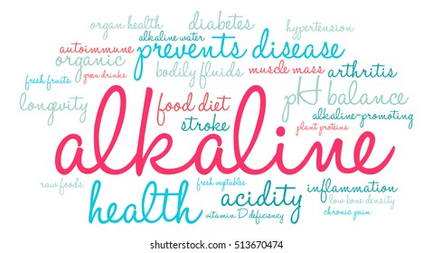 Alkaline word cloud on a white background.  