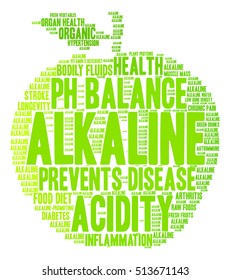 Alkaline word cloud on a white background.  