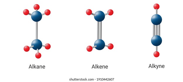 Alkane, alkene, alkyne. Structural formula, organic chemical, Ball and stick model of hydrocarbons, Structural formula, organic chemical. Concept for basic chemistry, education. Vector illustration