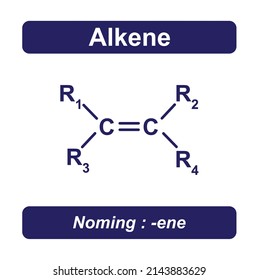 Alkene Group Chemical Structure. Vector Illustration.