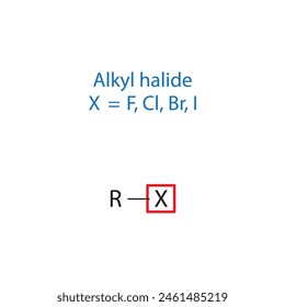 Alkyl halide molecule skeletal structure diagram.functional group compound molecule scientific illustration on white background.