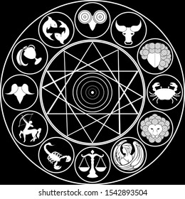 all 12 zodiac constellations, white on black background, astrology, astronomy spiritual design elements, Vector EPS.10