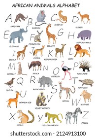 All African animals by alphabet. Zebra, yellow baboon, xerus, warthog, velvet monkey, tortoise, porcupine, ostrich, nyala, meerkat, klipspringer, jackal, baboon, aardvark, duiker, impala, serval 