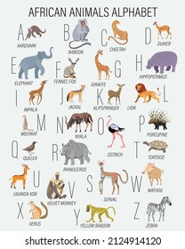 All African animals by alphabet. Aardvark, yellow baboon, duiker, warthog, velvet monkey, tortoise, porcupine, ostrich, nyala, meerkat, klipspringer, jackal, baboon, aardvark, duiker, impala, serval 