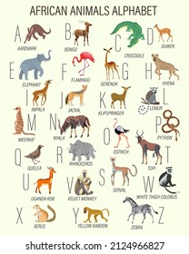 All African animals by alphabet. Aardvark,  lemur, topi, white thigh colobus, python,   gerenuk, crocodile, baboon, duiker, 