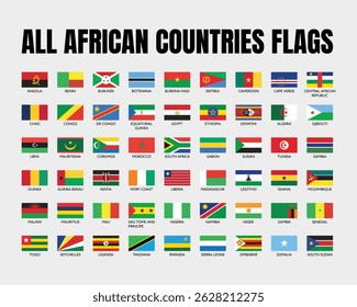 All African Country Flags with Names – Complete Collection of Africa Nations and Territories