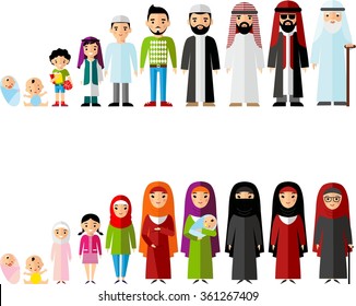 All age group of arab family. Generations man and woman.  Stages of development people - infancy, childhood, youth, maturity, old age.  