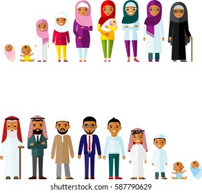 All age group of arab family. Generations muslim man and woman. Stages of islam development people - infancy, childhood, youth, maturity, old age. 