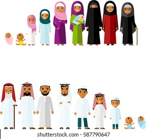 All age group of arab family. Generations muslim man and woman. Stages of islam development people - infancy, childhood, youth, maturity, old age.