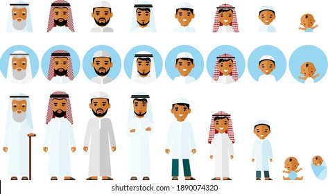 All age group of arab male. Generations arabian man. 
Set of age group arabic avatars man in colorful style.
Stages of development muslim people - infancy, childhood, youth, maturity, old age. 
